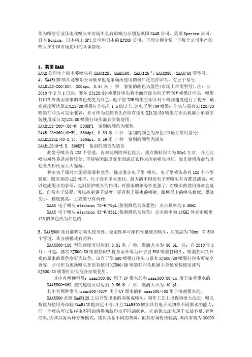 压电式喷头