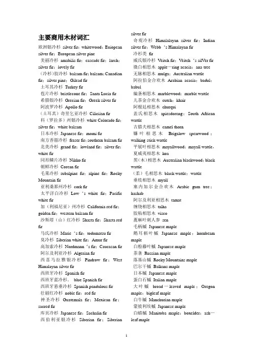 木材加工相关词汇