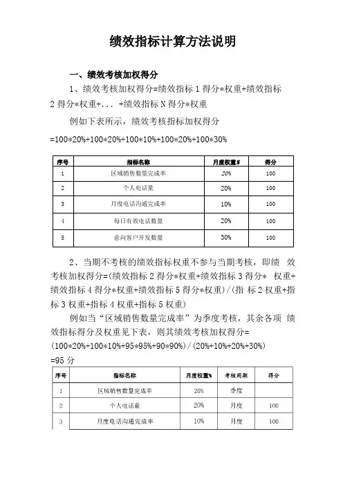 绩效指标计算方法说明