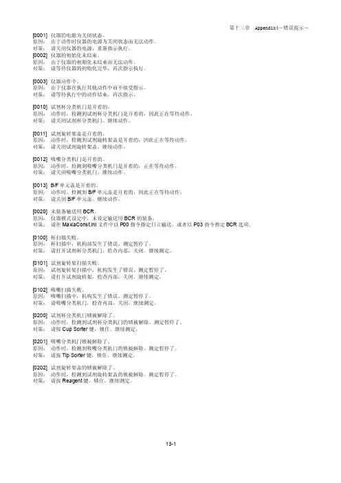 AIA2000错误代码