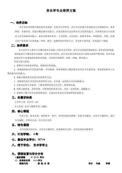 音乐学专业培养方案