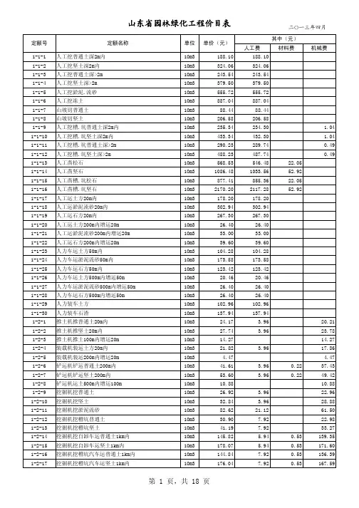 山东省市政养护维修工程消耗量定额价目表(2013年4月最新发布)