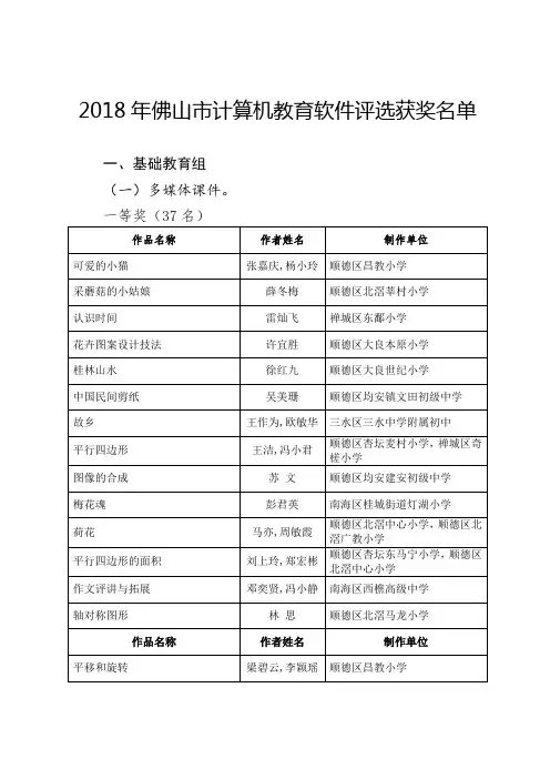2018年佛山市计算机教育软件评选获奖名单