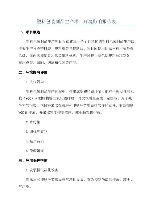 塑料包装制品生产项目环境影响报告表