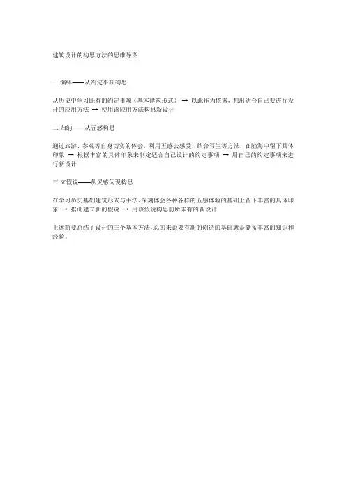 建筑设计的构思方法的思维导图