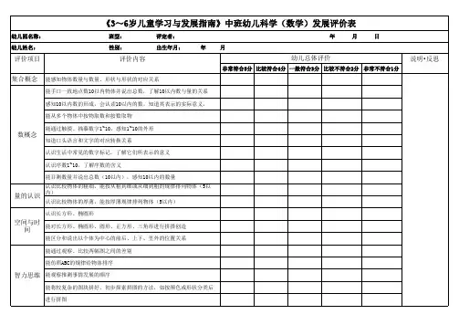 中班幼儿科学《数学》发展评价表