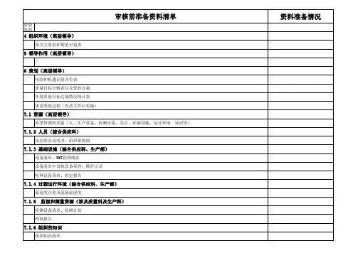 质量体系认证前需准备资料清单