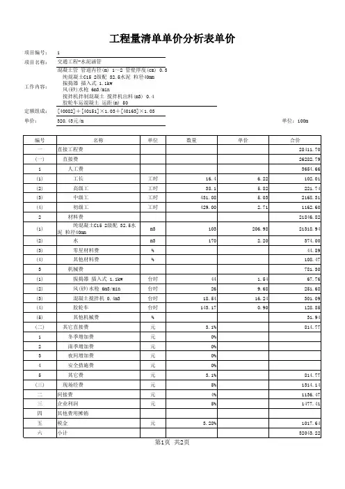 工程量清单单价分析表(表头附加单价)