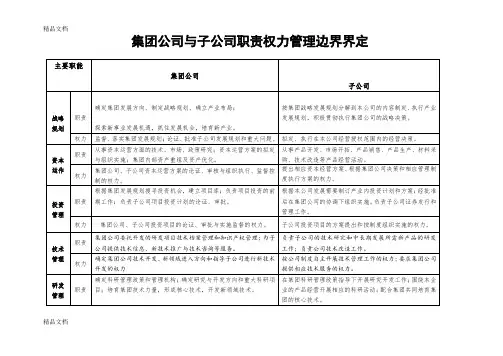 最新集团公司与子公司职责权力管理边界界定资料