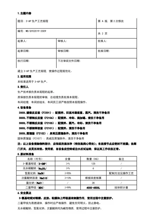 3-氨基吡啶生产工艺规程