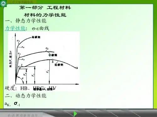 江苏大学机械制造基础期末复习