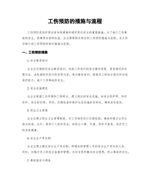 工伤预防的措施与流程