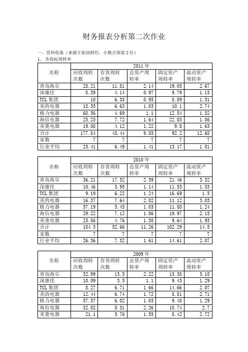 电大财务报表分析第二次作业