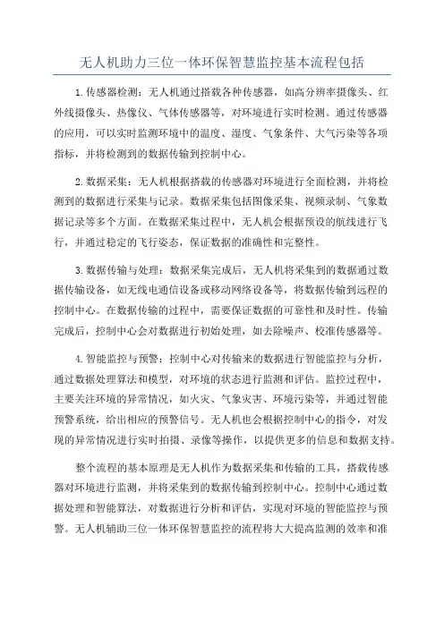 无人机助力三位一体环保智慧监控基本流程包括