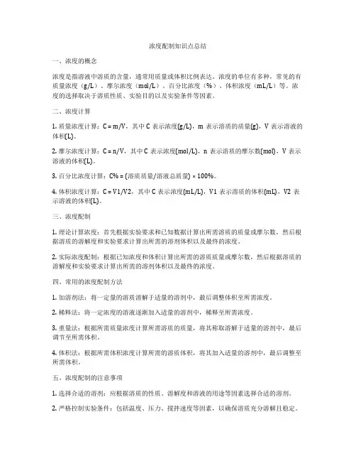 浓度配制知识点总结
