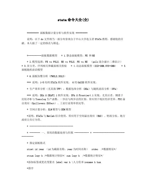 stata命令大全(全)