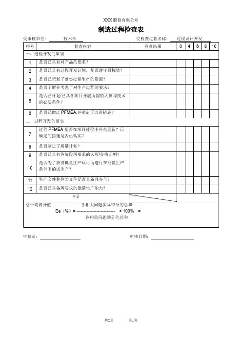 制造过程检查表(过程设计)