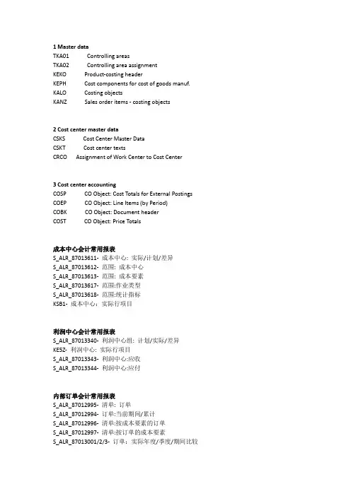 SAP CO常用表及标准报表