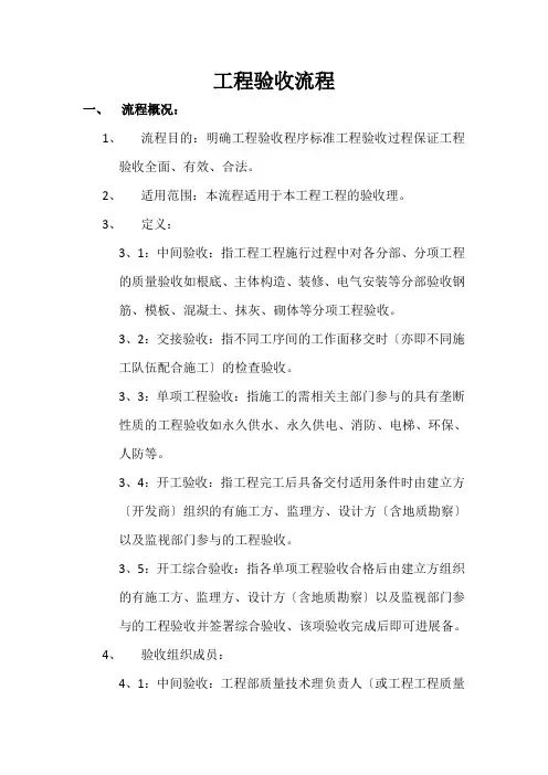 工程验收流程