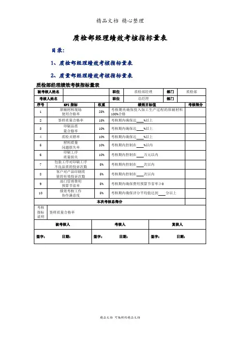 质检部经理绩效考核指标量表