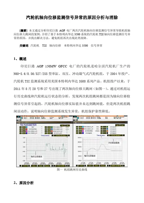 汽轮机轴向位移监测信号异常的原因分析与消除