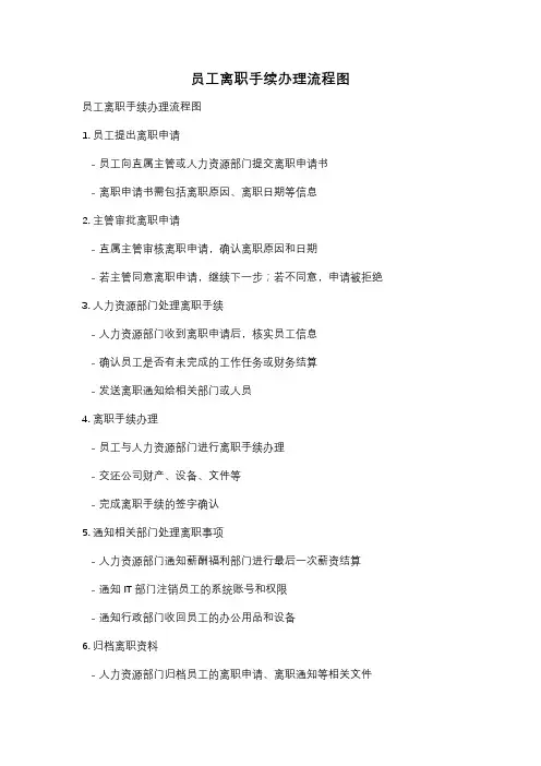 员工离职手续办理流程图
