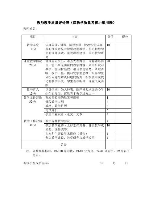 教师教学质量评价表(院教学质量考核小组用表)