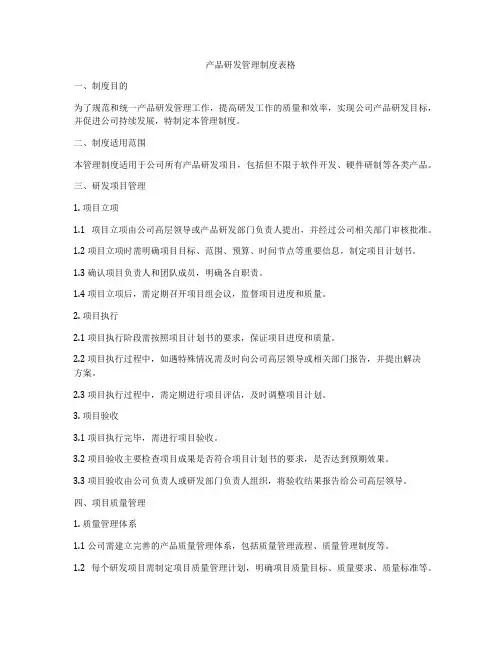 产品研发管理制度表格