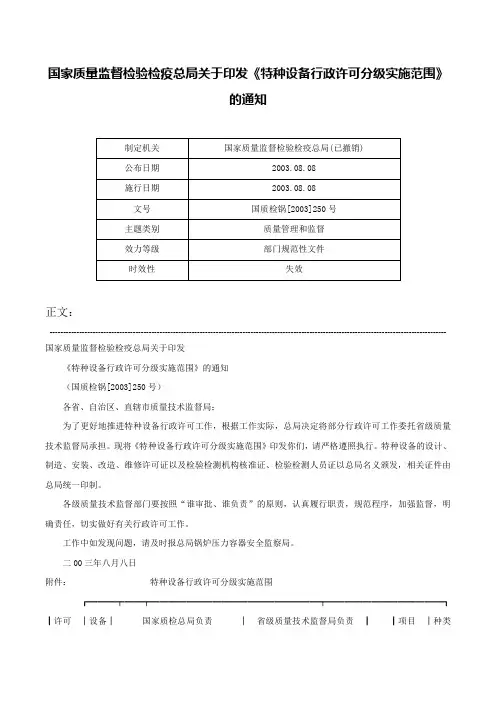 国家质量监督检验检疫总局关于印发《特种设备行政许可分级实施范围》的通知-国质检锅[2003]250号
