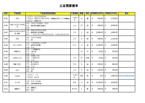 监控预算清单