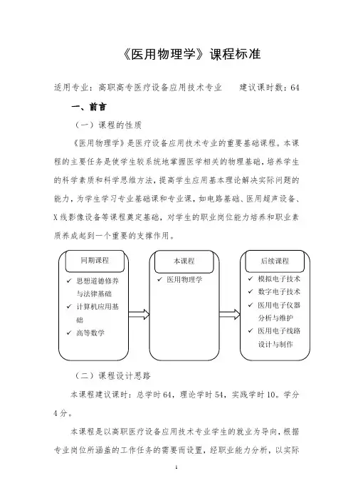 医用物理课程标准