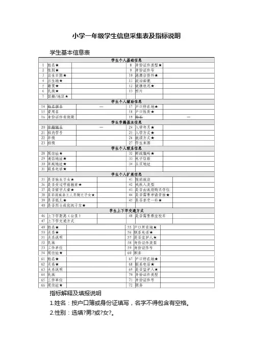 小学一年级学生信息采集表及指标说明