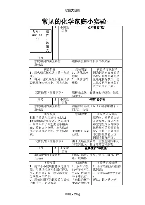 常见的化学家庭小实验100例之欧阳文创编