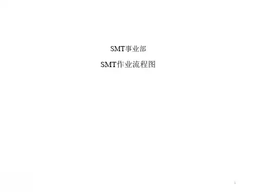 台资厂SMT作业详细流程图