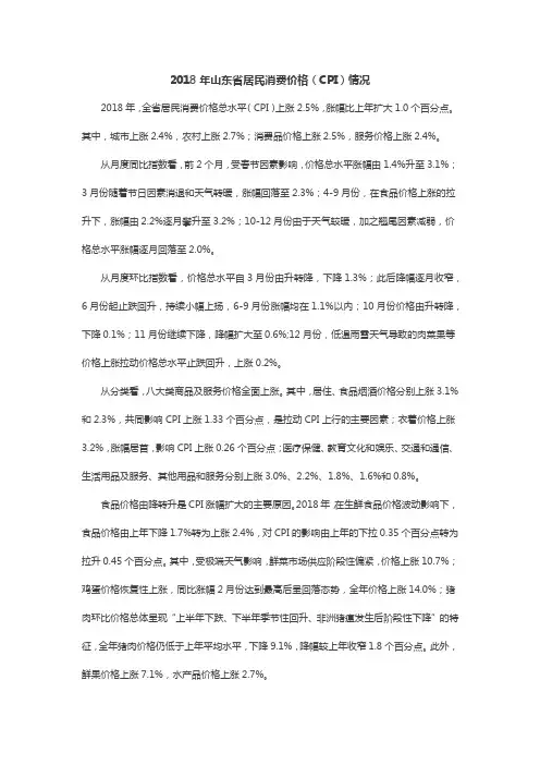 2018年山东省居民消费价格
