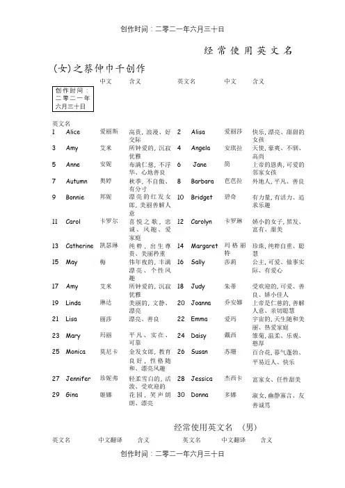100个常用英文名及含义