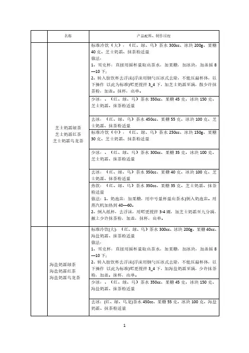 奶茶单品操作配方
