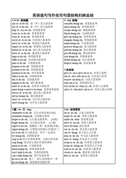 英语造句写作实用句型结构归纳总结