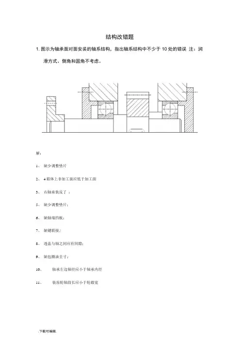 机械设计_改错题