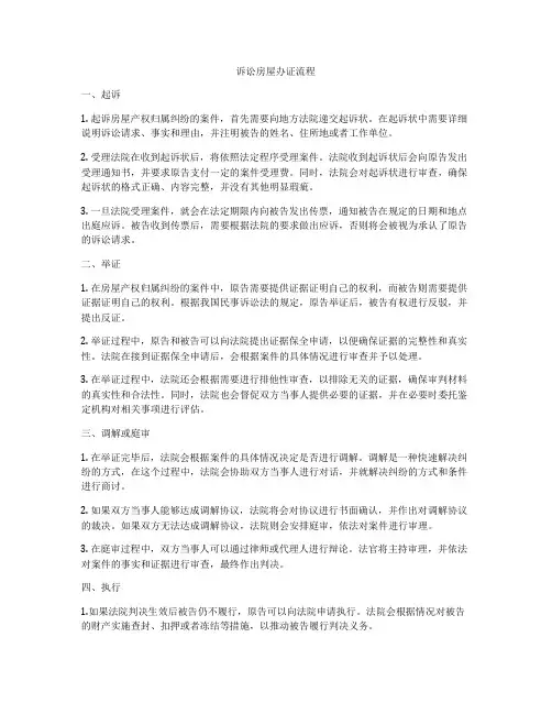 诉讼房屋办证流程