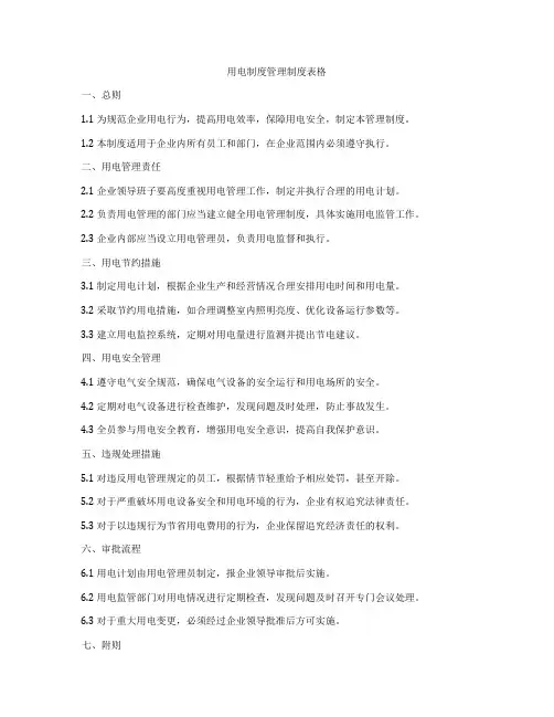 用电制度管理制度表格
