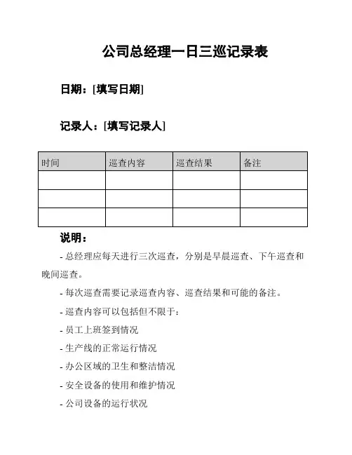 公司总经理一日三巡记录表