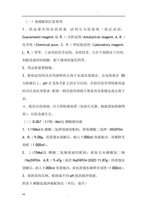 常用pH缓冲溶液的配制和pH值