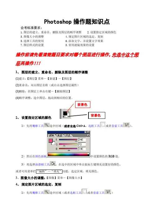 会考Photoshop操作知识点