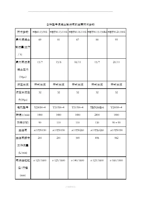 常用混凝土地泵参数