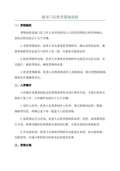 超市门店收货基础流程