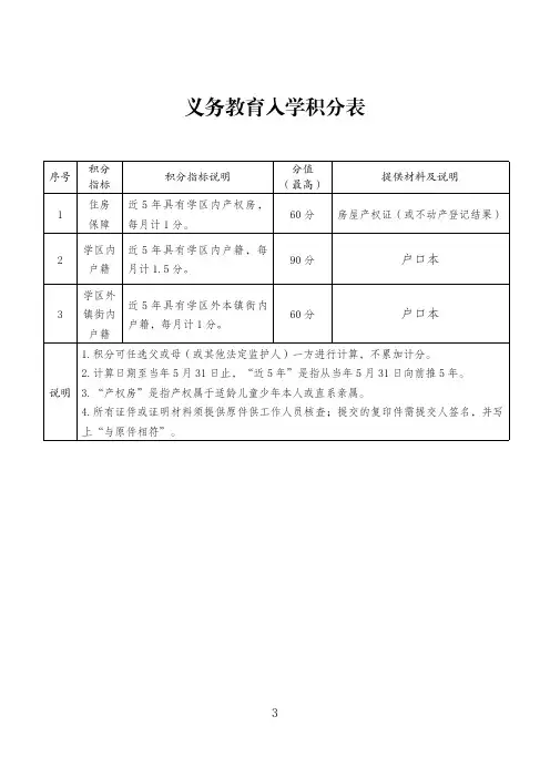 2023年深圳福田区义务教育入学积分表