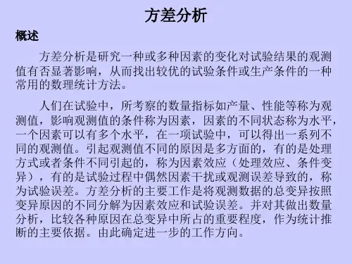 方差分析0