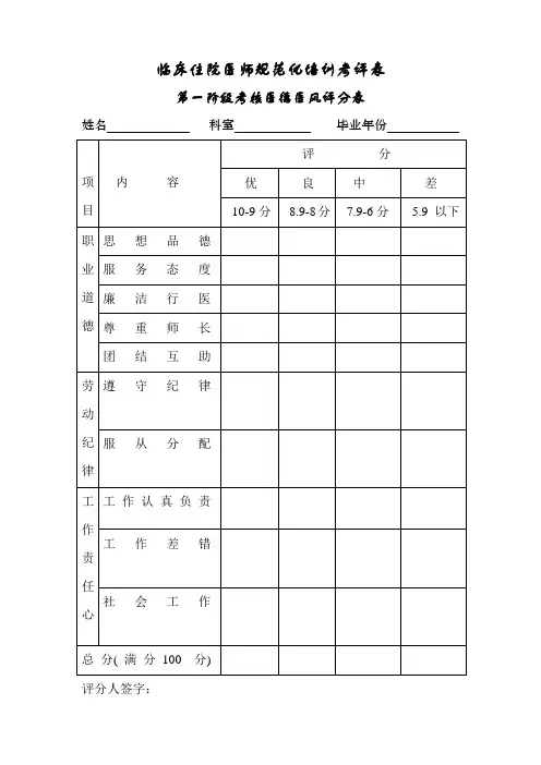 临床住院医师规范化培训考评表