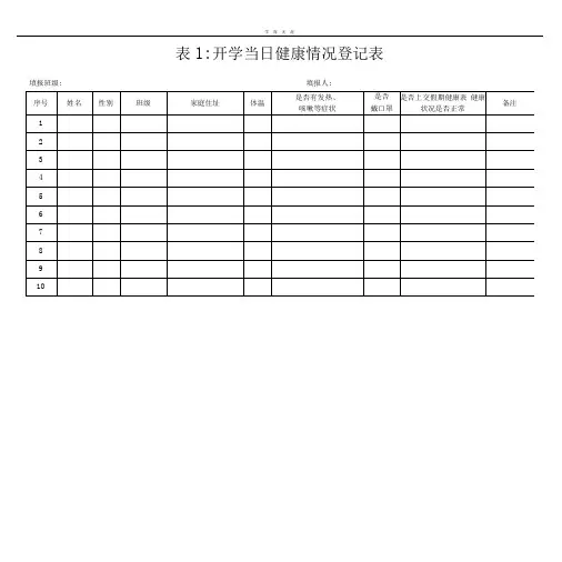 2020年学校开学疫情防控各类登记表.doc